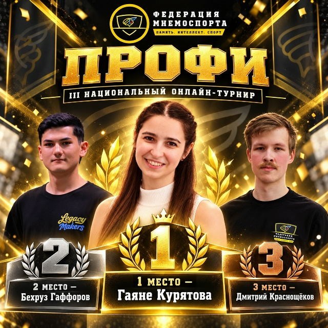 Профи — призёры III национального онлайн-турнира: Гаяне Курятова, Бехруз Гаффоров и Дмитрий Краснощёков